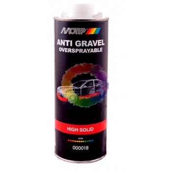 Антигравій Motip 1 л (Білий)